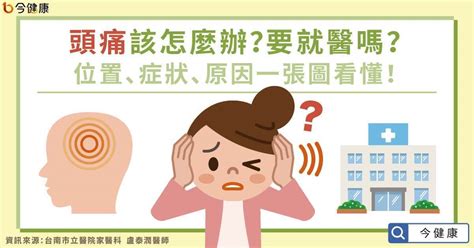 容易頭痛的原因|頭痛怎麼辦？何時該就醫？秒懂頭痛原因、位置及症狀｜元氣